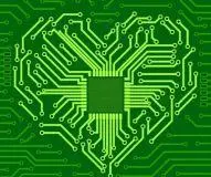 What is PCB design?